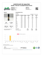 Load image into Gallery viewer, Just CBD 1000mg Vape Juice - 60ml