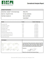 Load image into Gallery viewer, CBD by British Cannabis 500mg CBD Cannabis Extract Syringe 1ml