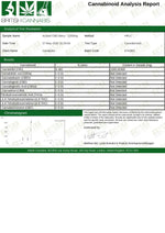 Load image into Gallery viewer, Access CBD 1200mg CBD Broad Spectrum Oil 30ml