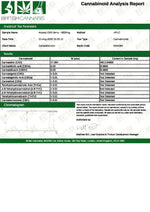 Load image into Gallery viewer, Access CBD 4800mg CBD Broad Spectrum Oil Mixed 30ml