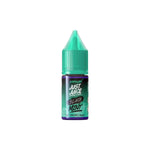 Load image into Gallery viewer, 5mg Just Juice Mint 10ml Nic Salt (40VG/60PG)