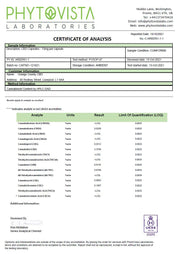Orange County CBD 450mg Full Spectrum CBD Capsules - 30 Caps