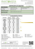 Load image into Gallery viewer, Orange County CBD 6000mg 30ml MCT Oil - Organic Coconut Oil