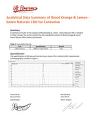 Load image into Gallery viewer, Green Naturals 2000mg CBD Vaping Liquid 100ml (50PG/50VG)