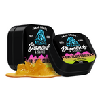 Load image into Gallery viewer, Diamonds &amp; Sauce 95% Full Spectrum CBD Distillate - 1.5g
