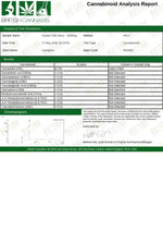 Load image into Gallery viewer, Access CBD 2400mg CBD Broad Spectrum Oil 30ml