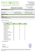 Load image into Gallery viewer, Aztec CBD Isolate 90% 1000mg CBD - 1g